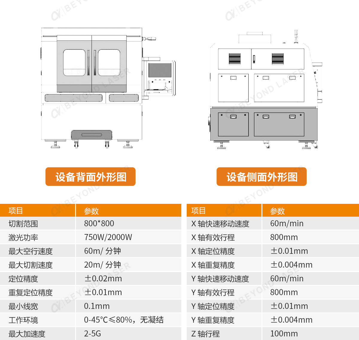 技术参数.jpg