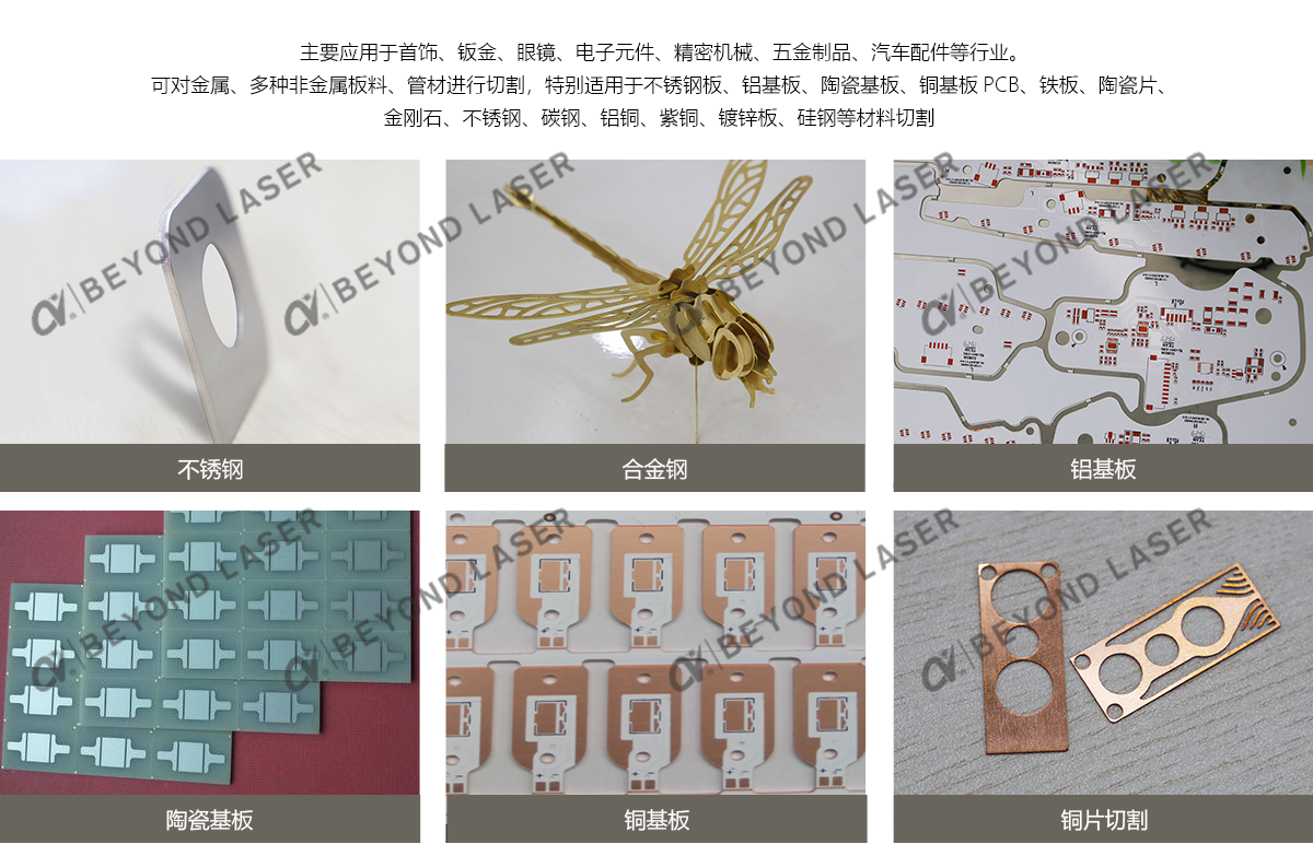 适用范围.png