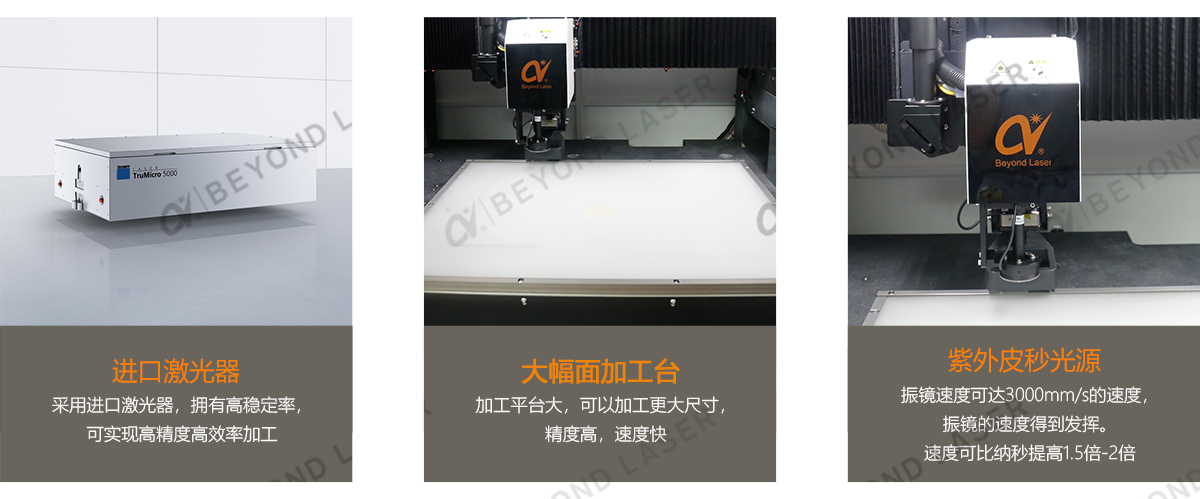 结构优势.png
