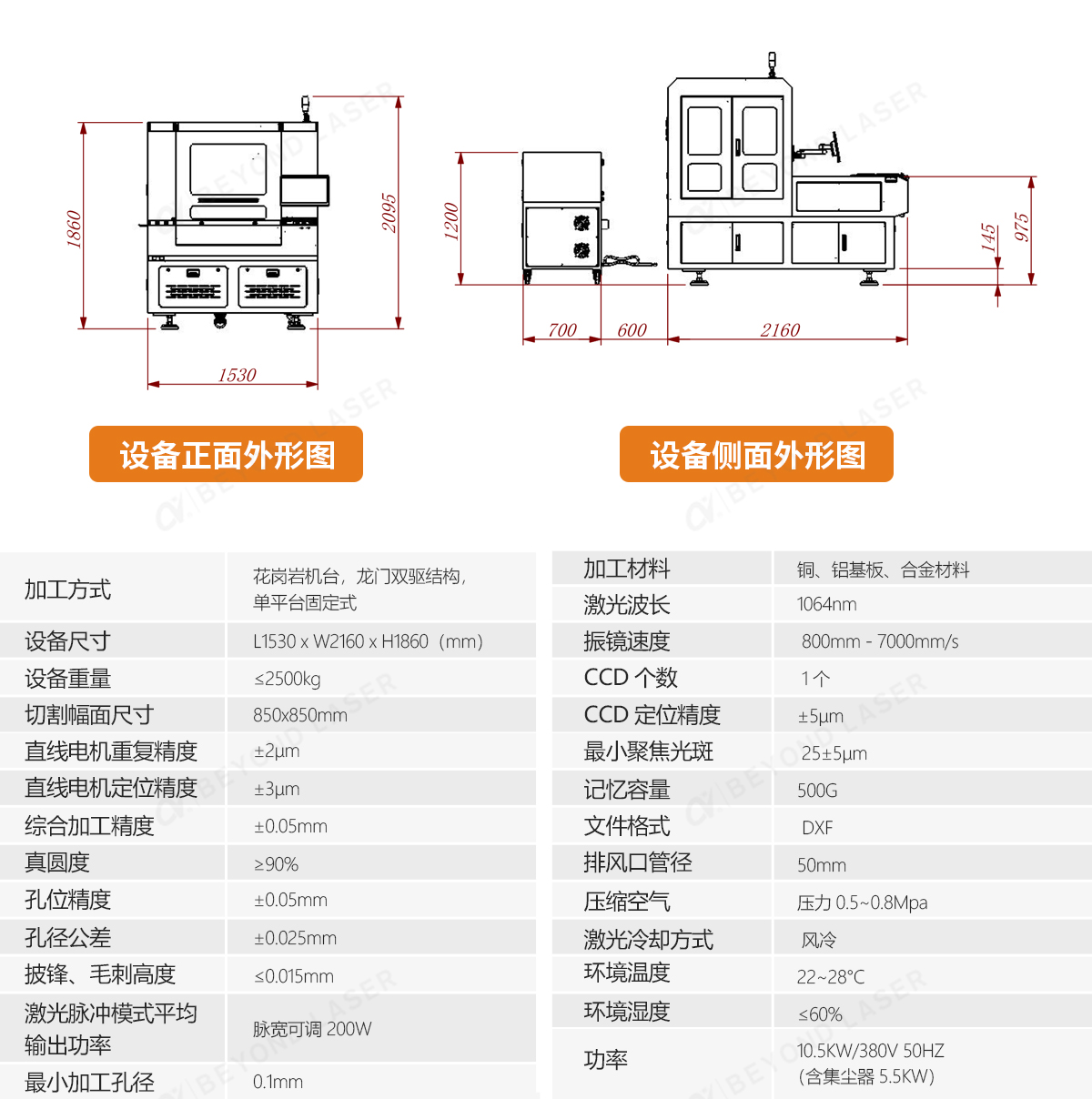 技术参数.jpg