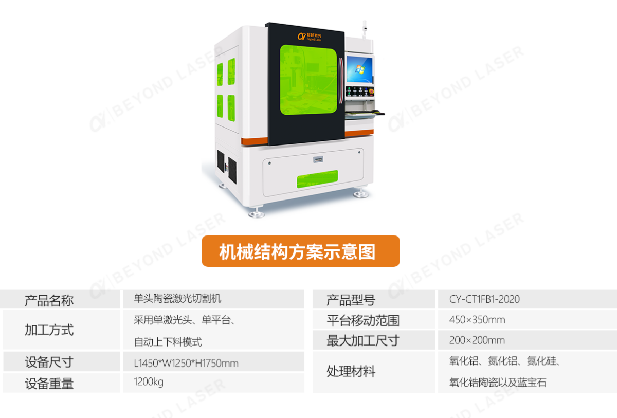 单头陶瓷相关参数.png